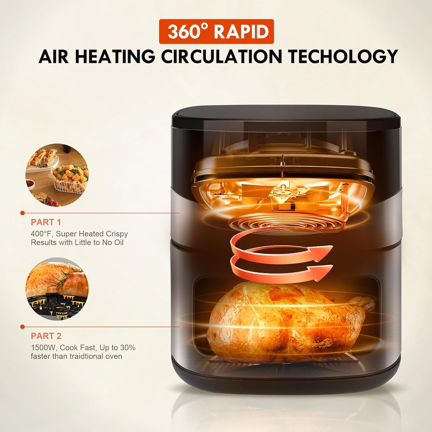 Smart Touchscreen Air Fryer 6.5 Quart
